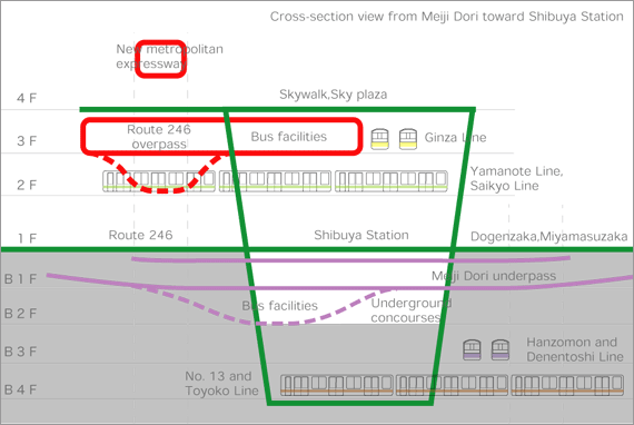 �R���Z�v�g 3 �̃C���[�W�}