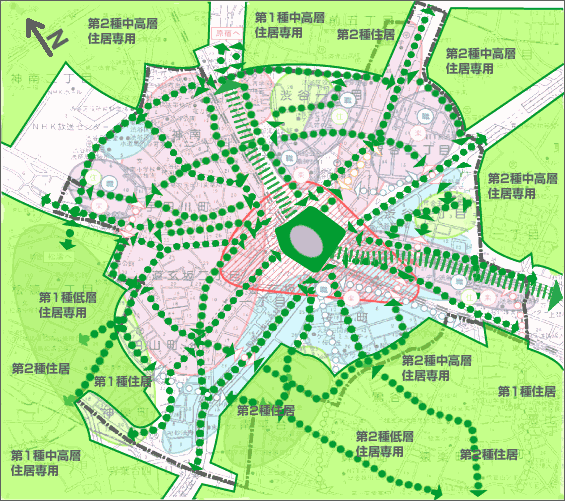コンセプト 6 の図
